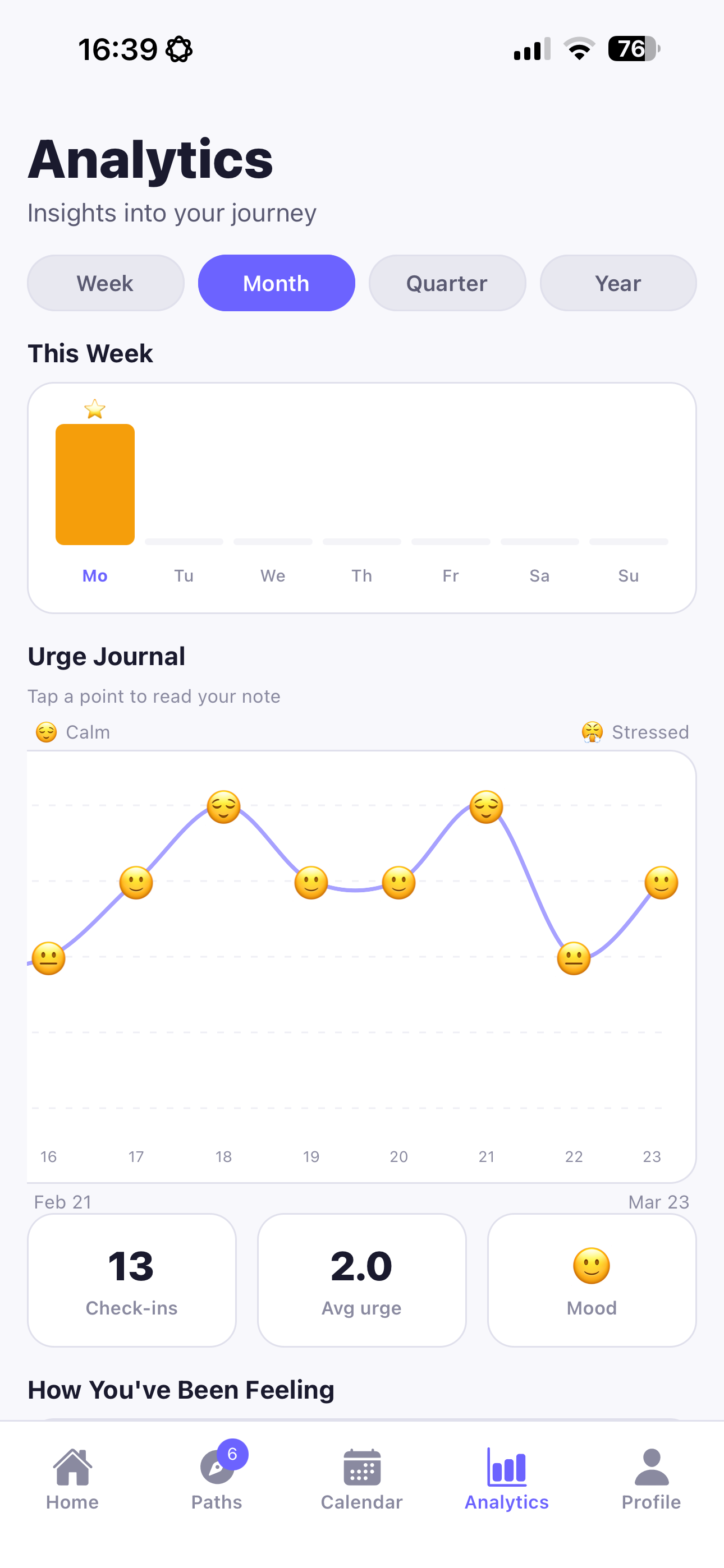 See your trends, streaks & check-ins